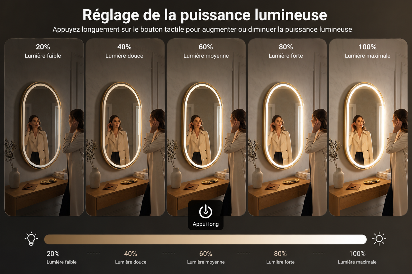 Miroir LED Mural Ovale 129×89 cm — Cadre Aluminium Bronze — 3 Températures Tactile — Style Contempor